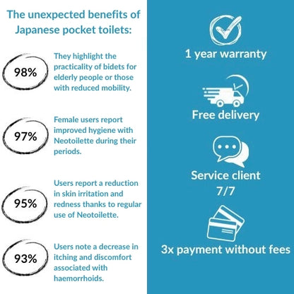 Japanese Pocket Toilets