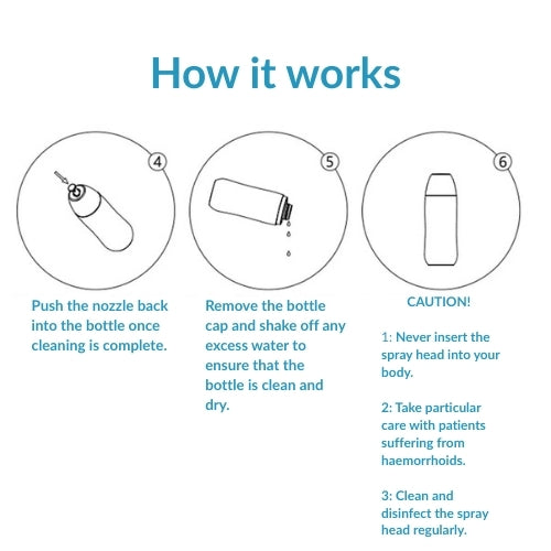 Japanese Pocket Toilets