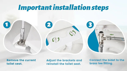 Bidet Neotoilette