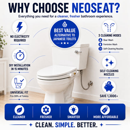 NeoSeat