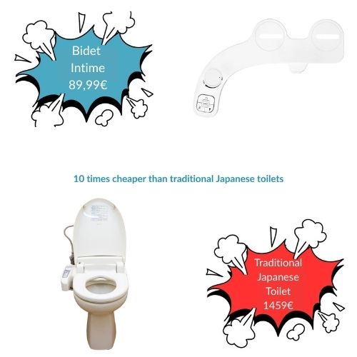 Bidet Intime