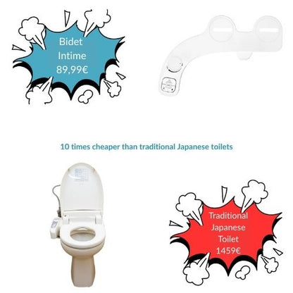 Bidet Intime