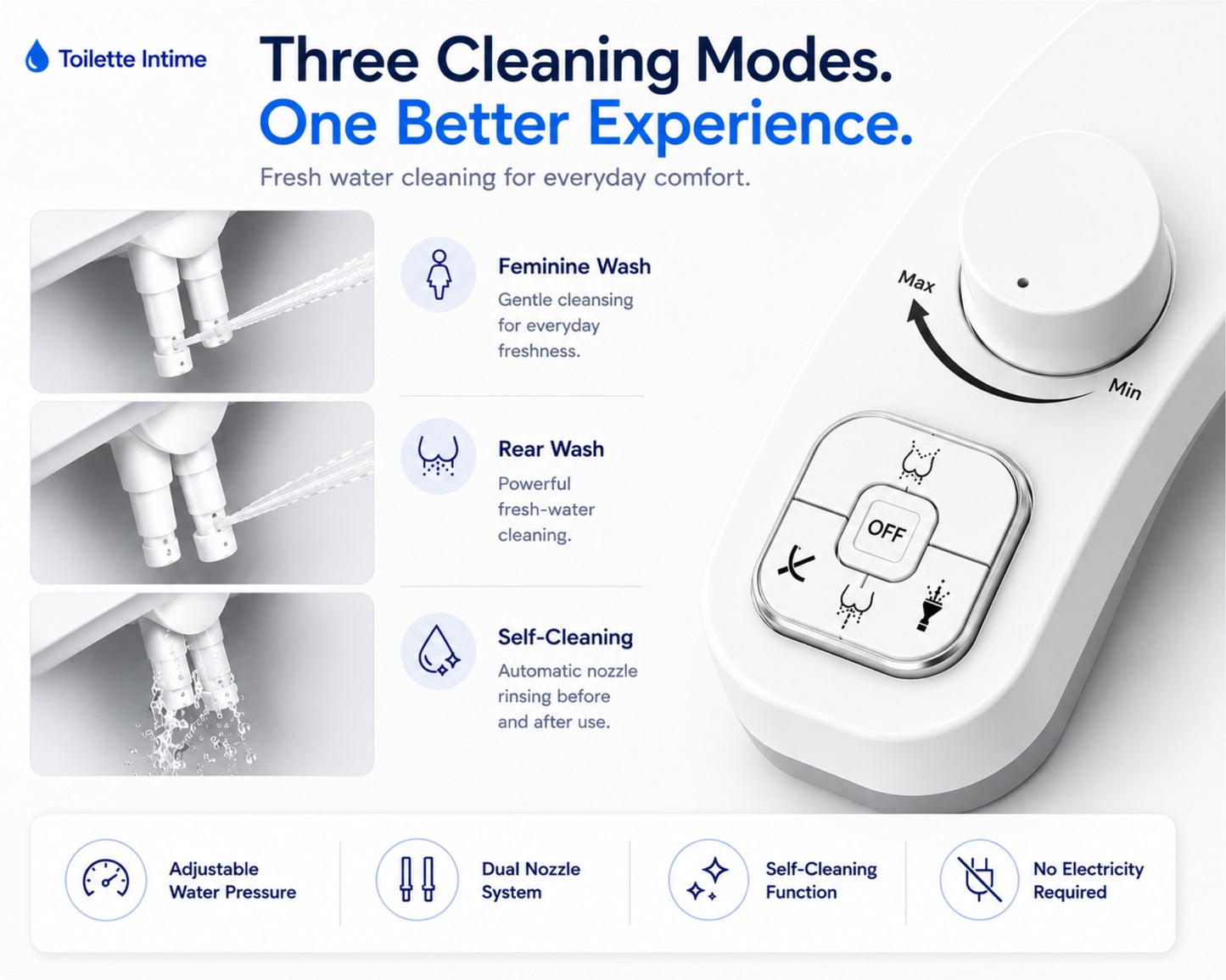 Bidet Intime™