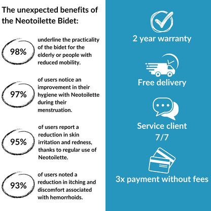 Bidet Neotoilette