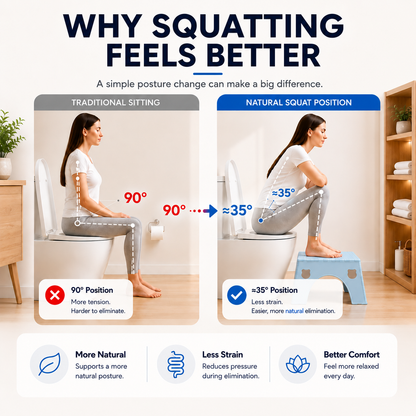 Neosquat™