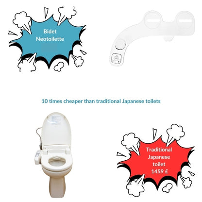 Bidet Neotoilette