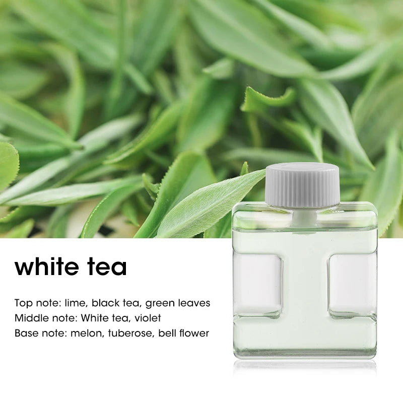 Neo Fragrance™