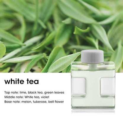 Neo Fragrance™