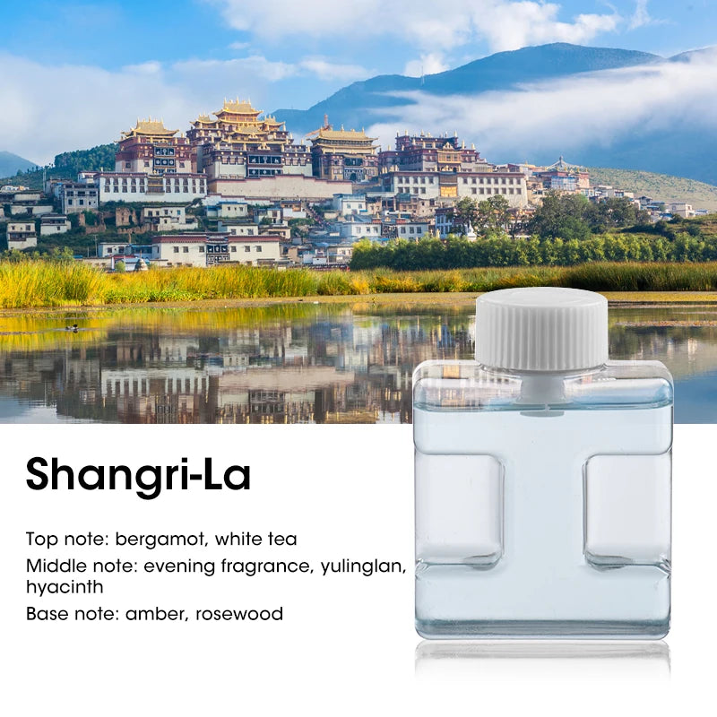 Neo Fragrance™
