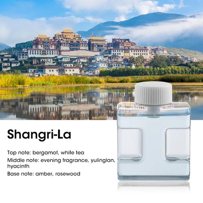 Neo Fragrance™