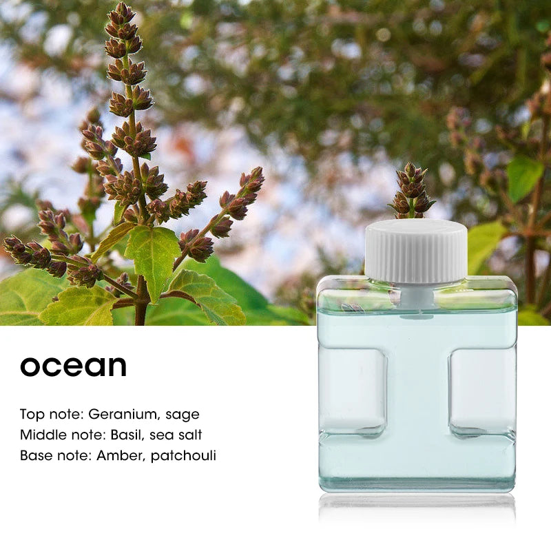 Neo Fragrance™