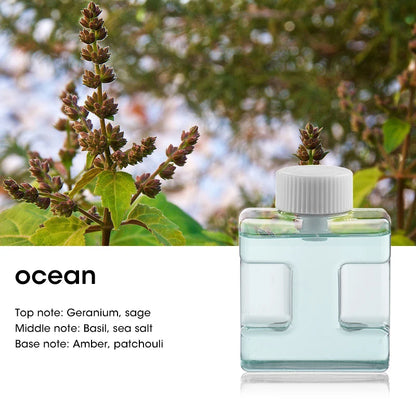 Neo Fragrance™