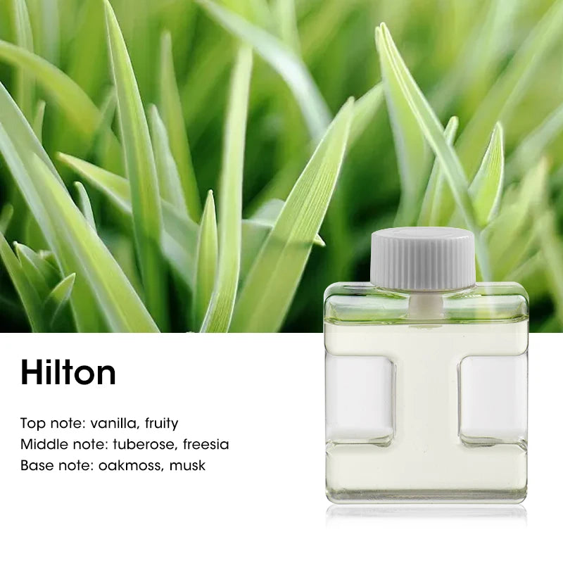 Neo Fragrance™