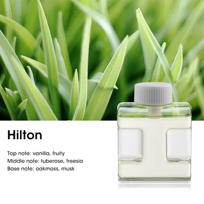Neo Fragrance™